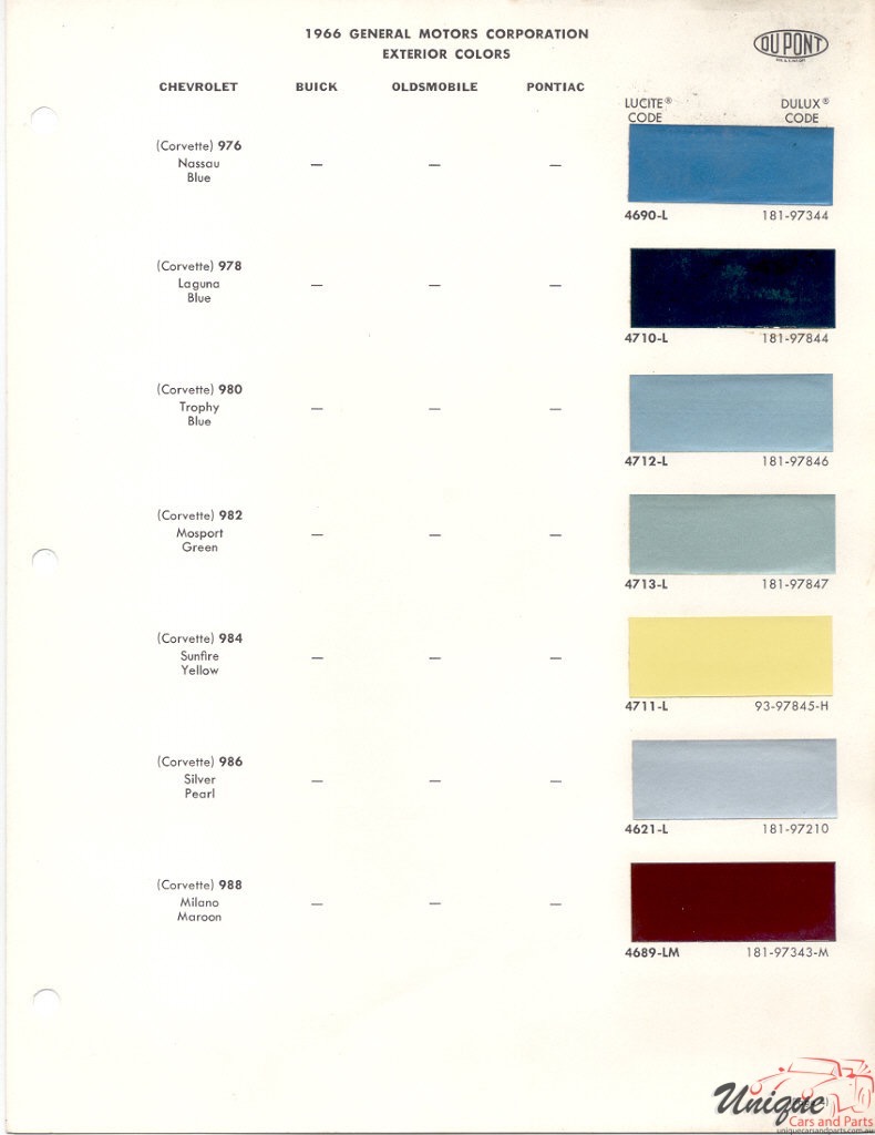 1966 General Motors Paint Charts DuPont 4